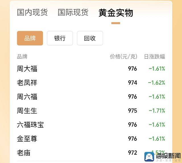外汇平台icmarkets官网定州市举办迎中秋九九公益性联谊会