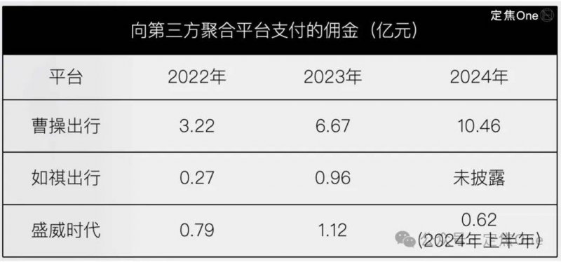 IC外汇平台行情“E出行”精准助力传染病防控